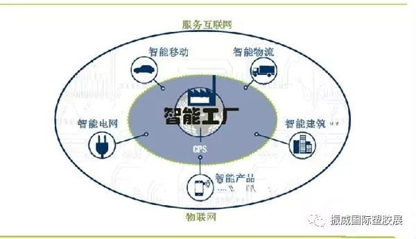 包裝盒定制加工廠