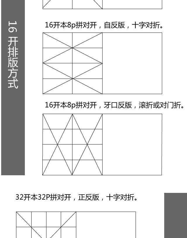 包裝盒定制加工廠