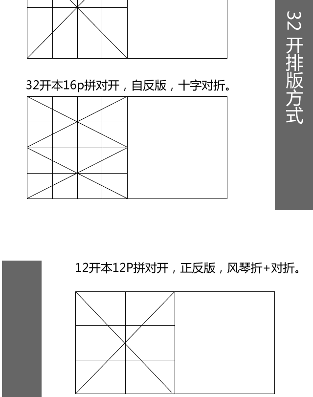 包裝盒定制加工廠