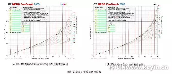 包裝盒定制加工廠