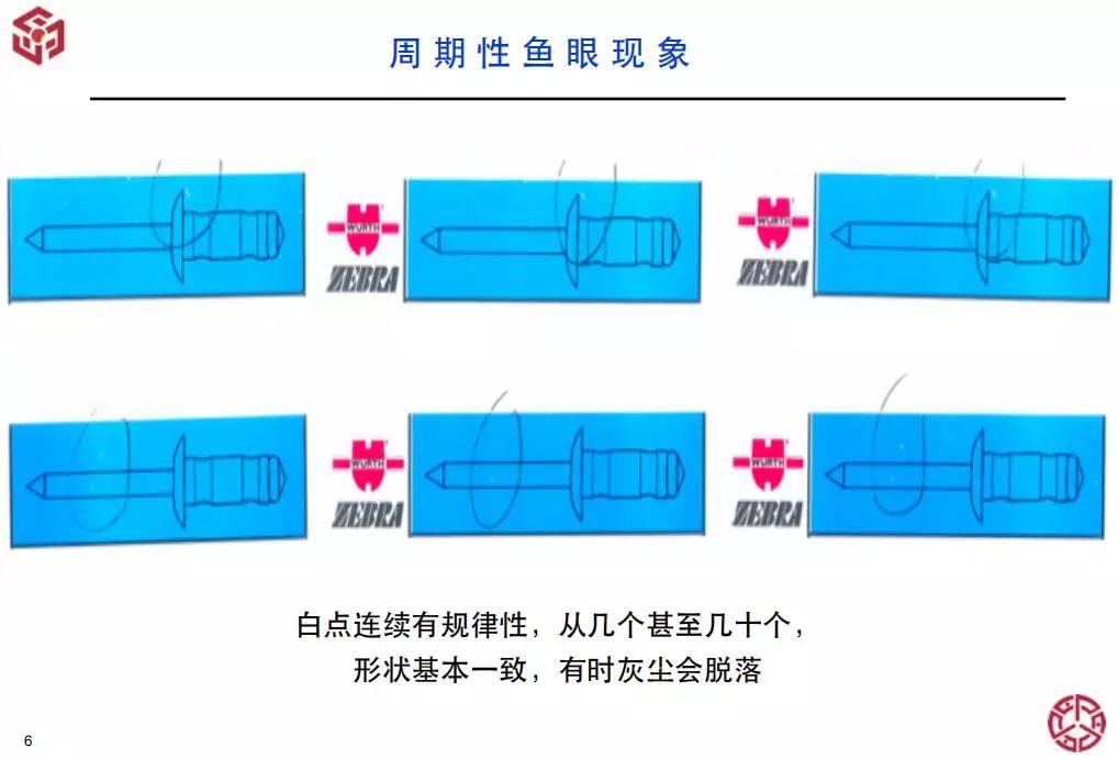 包裝盒定制加工廠