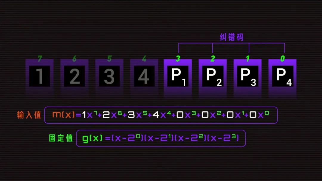 包裝盒定制加工廠